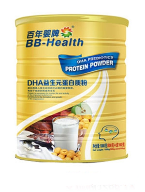 �������DHA����Ԫ�����|��