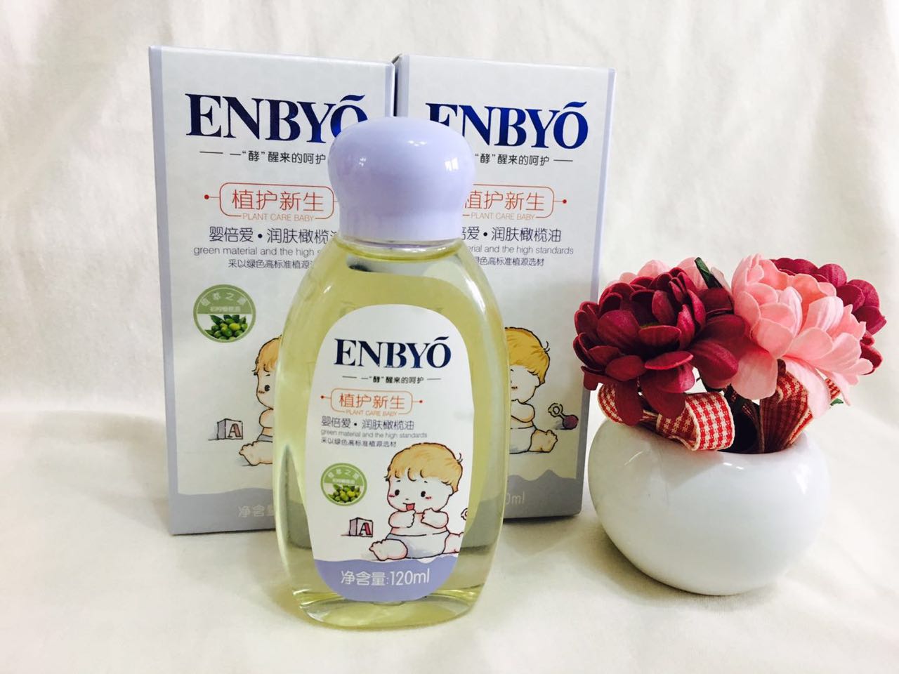 ENBYO�뱶��(��i)��(r��n)�w�ϙ���