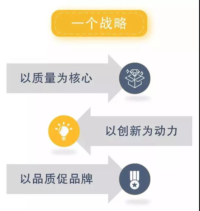 ������I(y��)�������ɕ�����׿ԽƷ�|�Wҫ����������