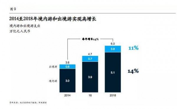 ��һ��10�� ��ֵ��ĸ��ĘI���Pע��������M��څ��