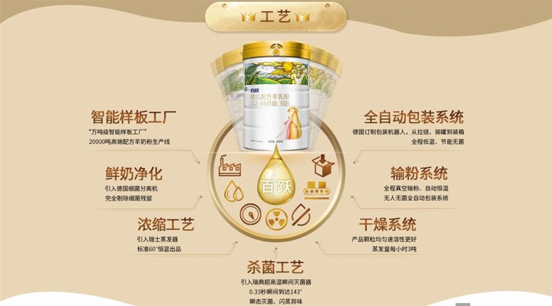 ���S���飺�õ����̷������ӟ��ɵģ�