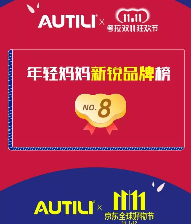 �����^ȥ����̡���g��(ji��)���������N�۱��F����