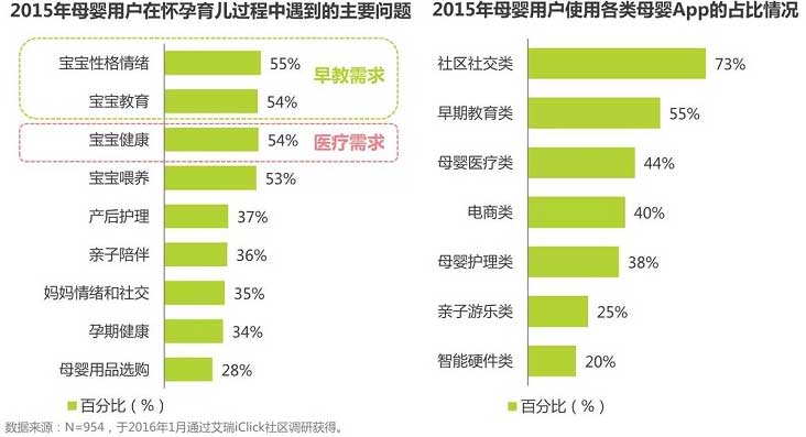 �ͱȂ�ĸ��I�BƷ