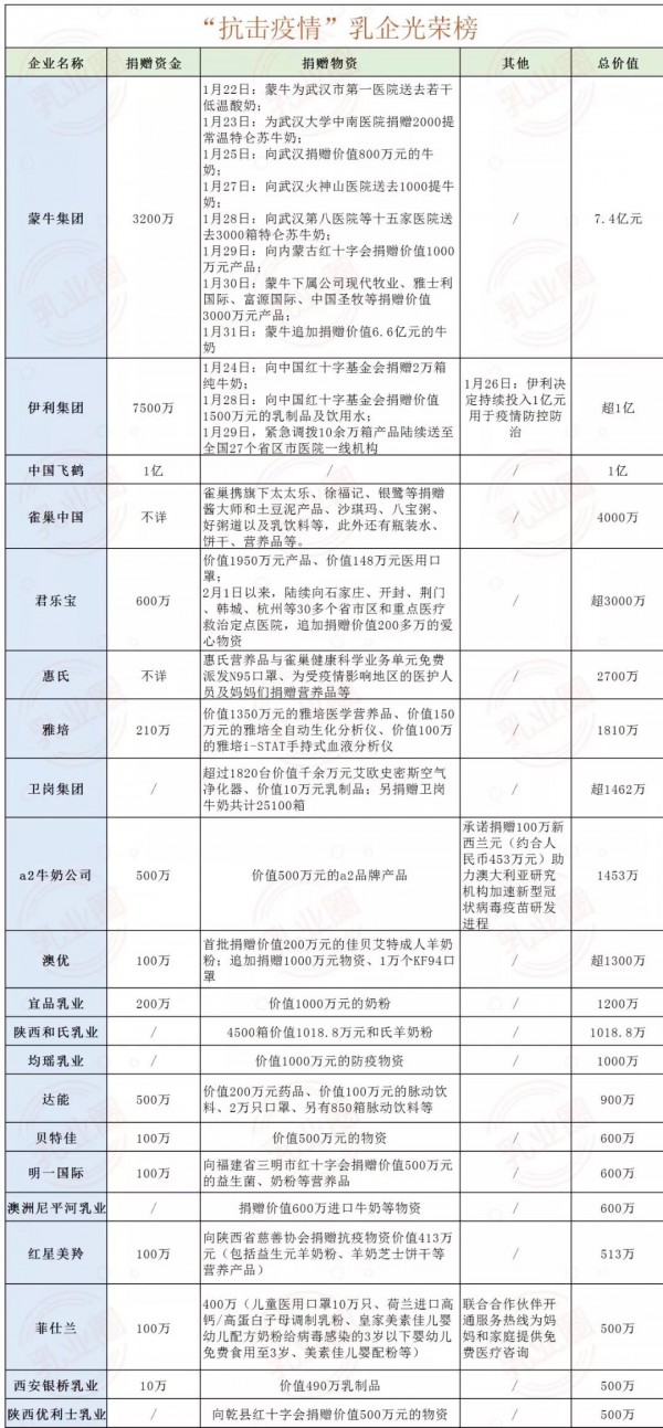 ��I��������84��������Ӌ��ٛ���ﳬ12�|Ԫ��