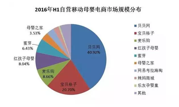 �f�|�Ј��� ��ֱĸ�����ƽ�_������R����Σ�C��