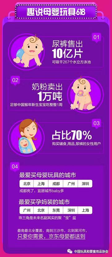 ���fԒ ���D�����|618�K�O���� ������Щĸ����߱����g��1199�|