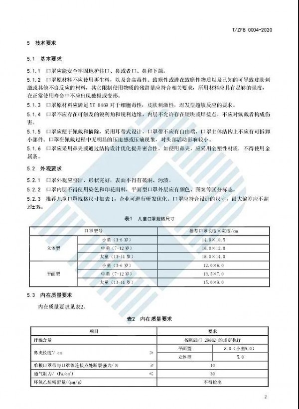 �ׂ���ͯ���ֈF�w�˜ʰl��