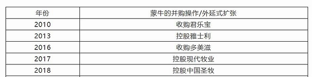 ���������u���U�������I������ţ��I�pǧ�|�É��y��